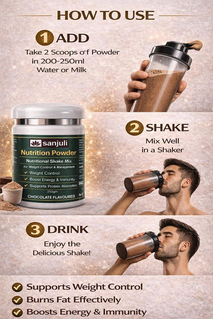 Sanjuli Nutrition Protein Powder 250gm for Weight Control, Boost Energy & Immunity