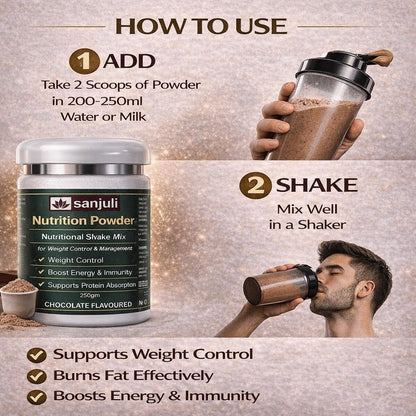 Sanjuli Nutrition Protein Powder 250gm for Weight Control, Boost Energy & Immunity