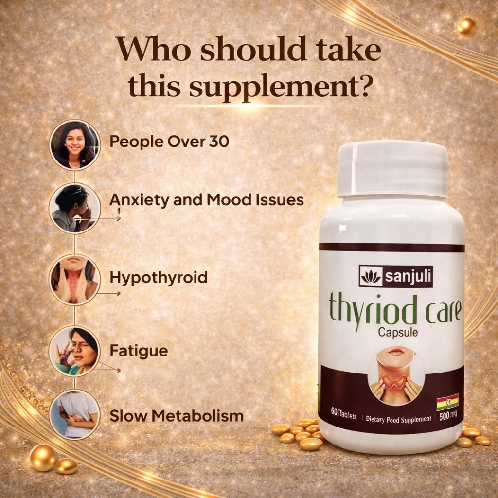 Sanjuli Thyroid Care Capsules 60 Capsules | Herbal Support for Thyroid Balance